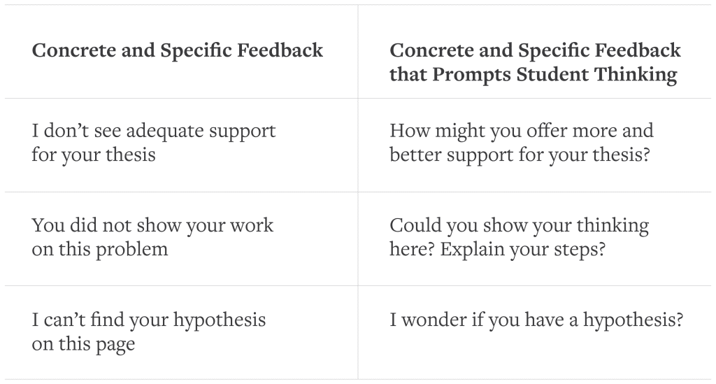 Rubric showing concrete and specific feedback vs feedback that prompts student thinking