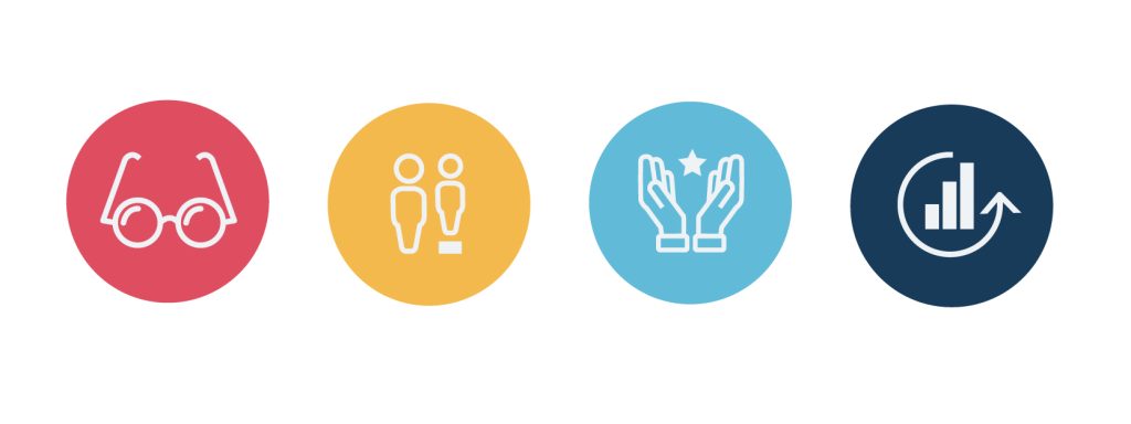 Icons that represent our 4 Core Values